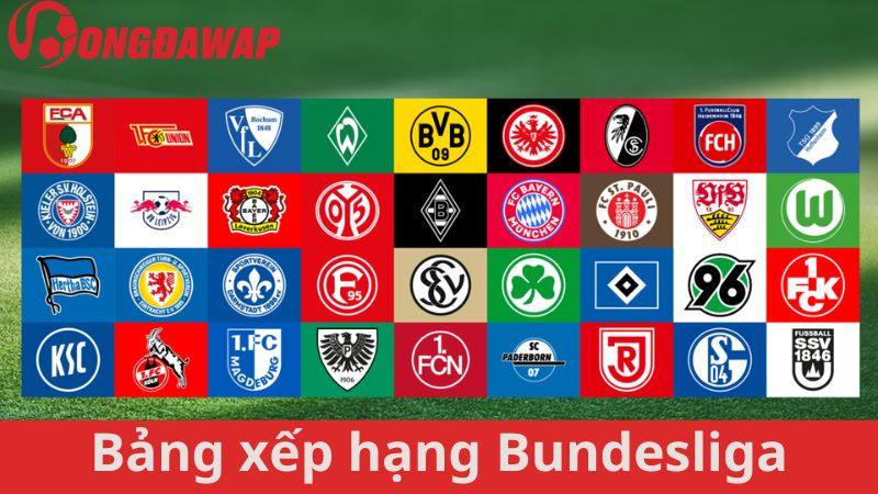 Bảng xếp hạng Bundesliga