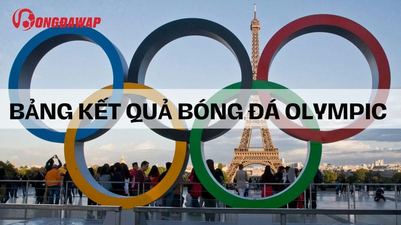 Bảng kết quả bóng đá Olympic